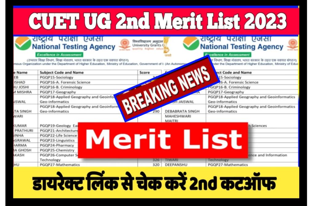 CUET UG Councelling Merit List 2023