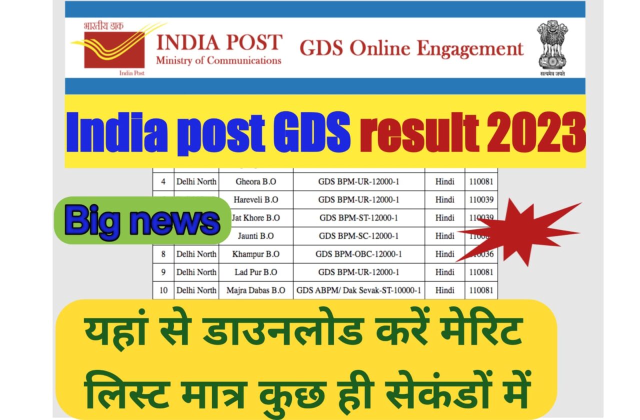 MERIT LIST INDIA POST GDS 2023: