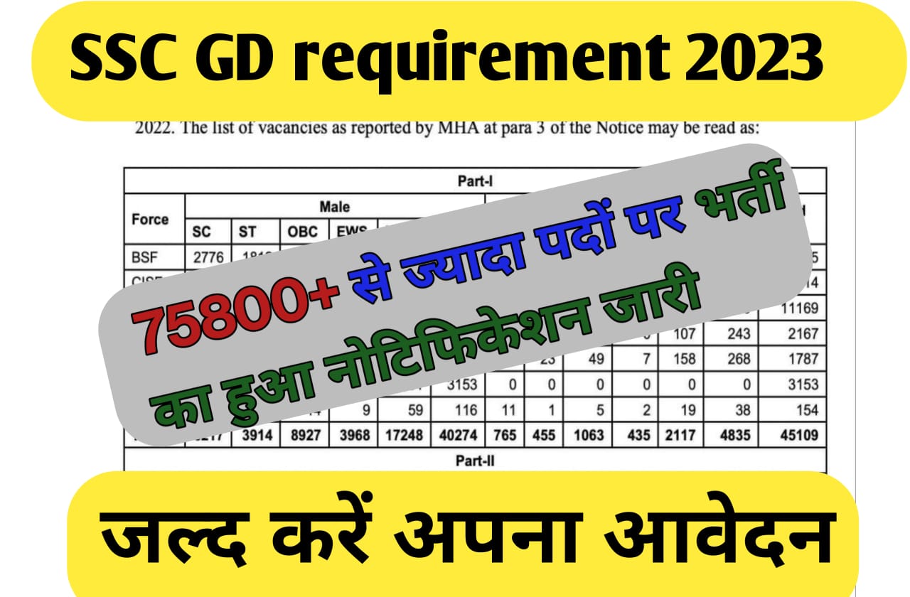 SSC GD Bharti Notification 2023